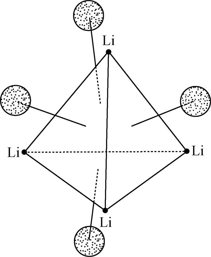 图&nbsp;                     甲基锂4团聚体