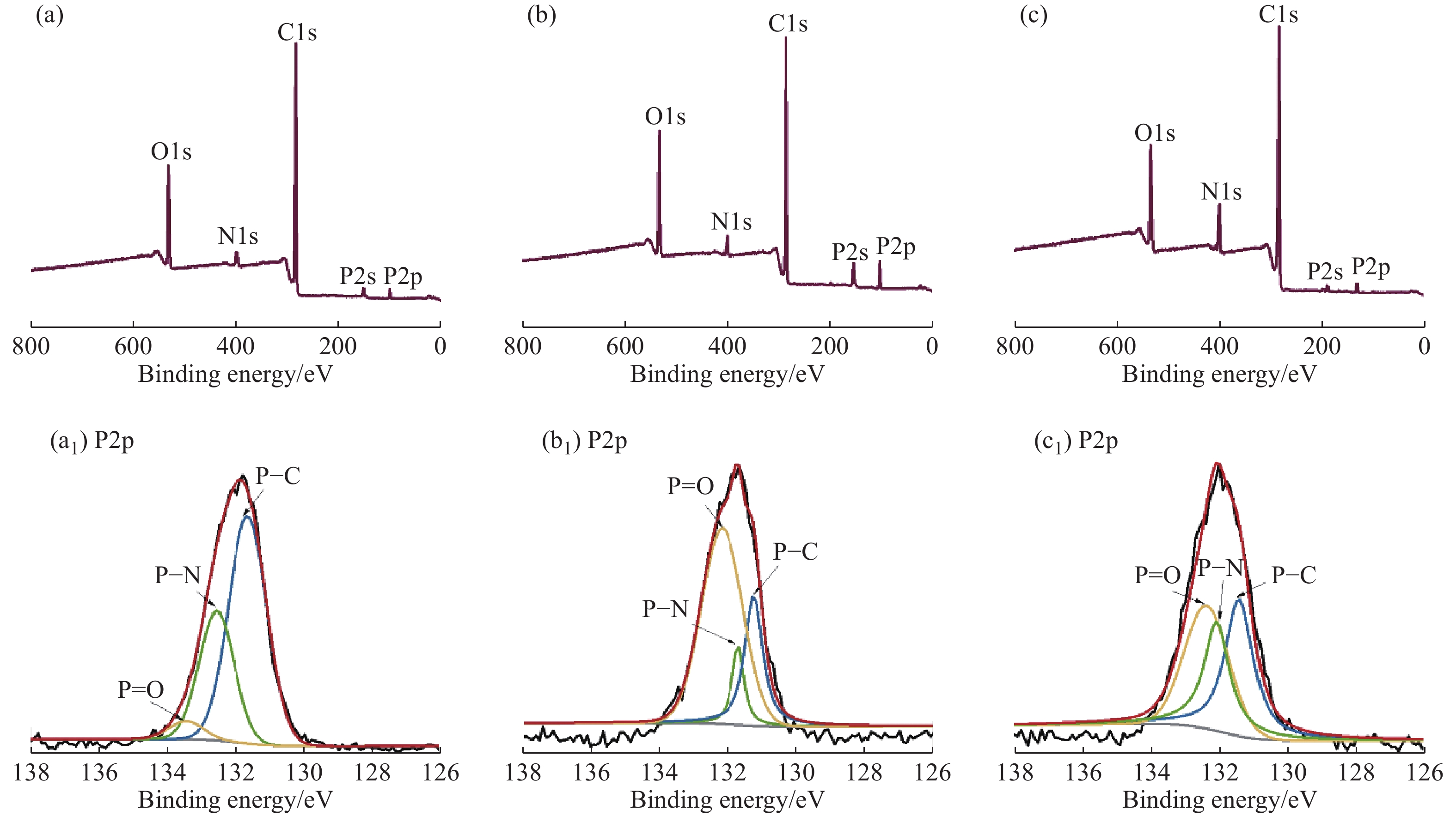 xps文件，xps文件格式怎么打开